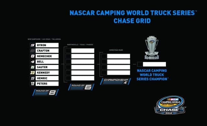 2016-cwts-chase-bracket